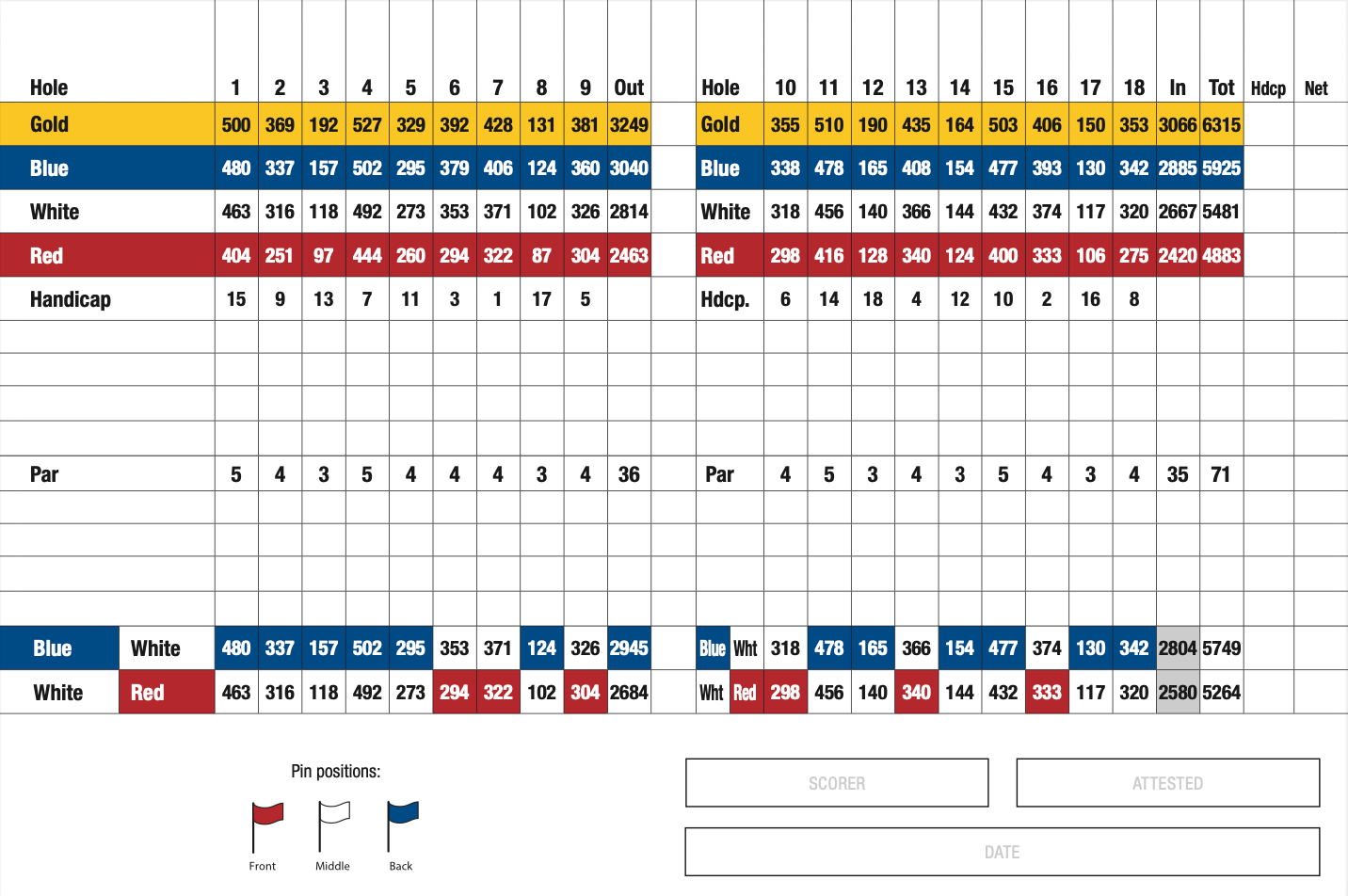 Course Details Timber Ridge Golf Course